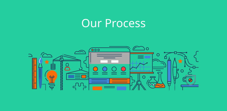 We love building WordPress web sites, This is our Web Design process